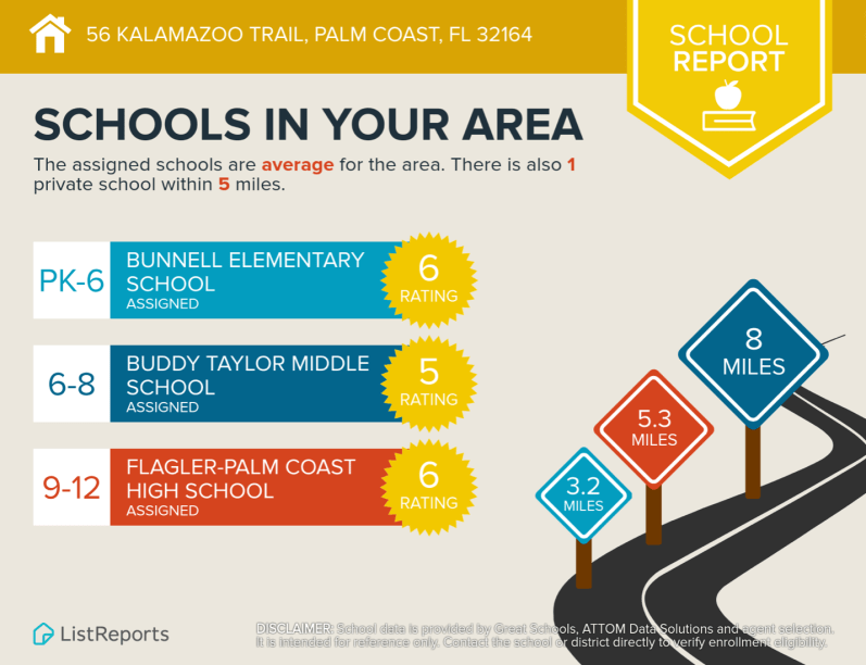 Screen Shot 2019-04-26 at 7.43.02 PM